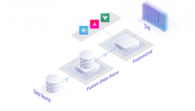 FusionCharts引入了FusionGrid