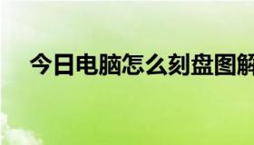 今日电脑怎么刻盘图解（电脑怎么刻盘）