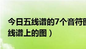 今日五线谱的7个音符图片（求七个音符在五线谱上的图）