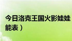 今日洛克王国火影娃娃（洛克王国火影娃娃技能表）