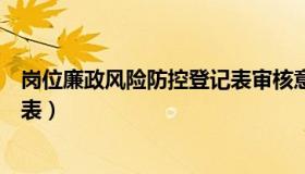 岗位廉政风险防控登记表审核意见（岗位廉政风险防控登记表）