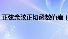 正弦余弦正切函数值表（正弦值角度对照表）