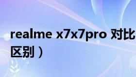 realme x7x7pro 对比（realme x7pro和x7区别）