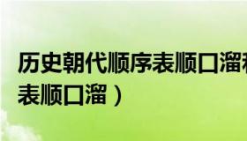 历史朝代顺序表顺口溜和解释（历史朝代顺序表顺口溜）