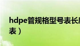 hdpe管规格型号表长度（hdpe管规格型号表）