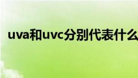 uva和uvc分别代表什么（uvC是什么意思）