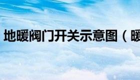 地暖阀门开关示意图（暖气阀门开关方向图）