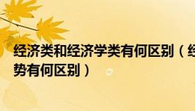 经济类和经济学类有何区别（经济学里的绝对优势与比较优势有何区别）