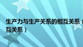 生产力与生产关系的相互关系（简述生产力与生产关系的相互关系）