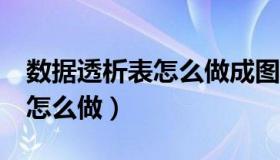 数据透析表怎么做成图表（excel数据透析表怎么做）