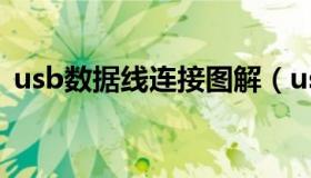 usb数据线连接图解（usb数据线连接电脑）