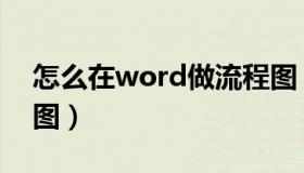 怎么在word做流程图（怎样用word做流程图）