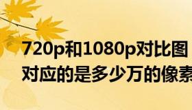 720p和1080p对比图（到底720P和1080P对应的是多少万的像素）