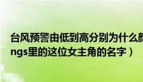 台风预警由低到高分别为什么颜色（高分求图片中realitykings里的这位女主角的名字）