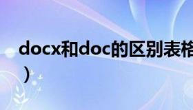 docx和doc的区别表格（docx和doc的区别）