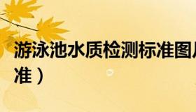 游泳池水质检测标准图片（游泳池水质检测标准）