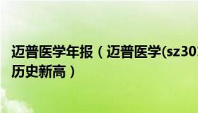 迈普医学年报（迈普医学(sz301033)财报翻译官：净利润创历史新高）