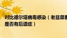 对比德尔塔病毒感染（老韭菜看市：专家解答感染奥密克戎是否有后遗症）