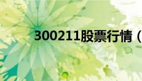 300211股票行情（300211股票）