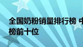 全国奶粉销量排行榜 中国婴儿奶粉销量排行榜前十位