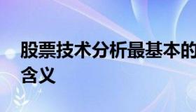 股票技术分析最基本的要素 股票技术分析的含义