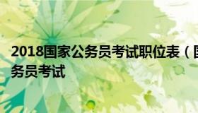 2018国家公务员考试职位表（国家公务员考试职位表国家公务员考试