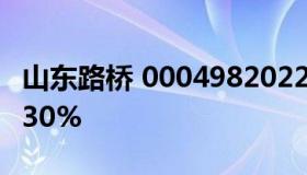 山东路桥 0004982022年净利润同比增长17.30%