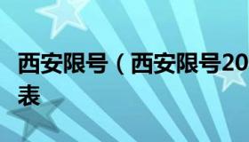 西安限号（西安限号2023年1月最新限号时间表