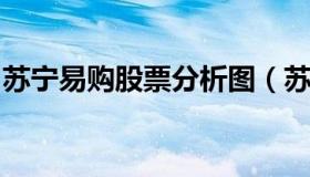 苏宁易购股票分析图（苏宁易购股票分析总结