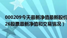 000209今天最新净值最新股价（2022-09-02今日SZ200026股票最新净值和交易情况）