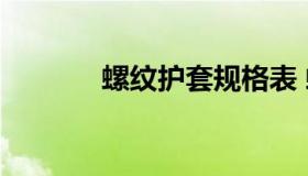 螺纹护套规格表 螺纹套型号）