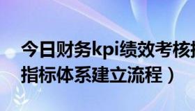 今日财务kpi绩效考核指标（绩效指标的KPI指标体系建立流程）