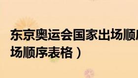 东京奥运会国家出场顺序（东京奥运会国家出场顺序表格）