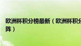 欧洲杯积分榜最新（欧洲杯积分榜最新积分表明天欧洲杯对阵）