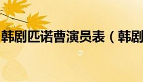 韩剧匹诺曹演员表（韩剧匹诺曹剧情分集介绍