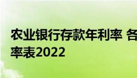 农业银行存款年利率 各大银行3年定期存款利率表2022