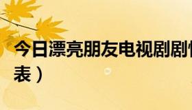 今日漂亮朋友电视剧剧情（漂亮朋友电影演员表）