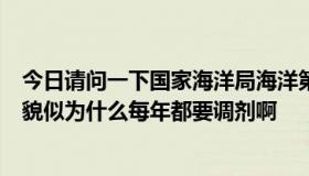 今日请问一下国家海洋局海洋第一所研究生怎么样就业好吗貌似为什么每年都要调剂啊