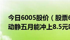 今日6005股价（股票600225近期会有什么动静五月能冲上8.5元吗）