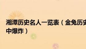 湘潭历史名人一览表（金兔历史：官方回应湘潭一汽车行驶中爆炸）