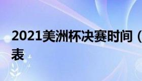 2021美洲杯决赛时间（2021美洲杯决赛时间表