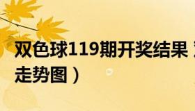 双色球119期开奖结果 双色球119期开奖结果走势图）