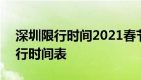 深圳限行时间2021春节 2021年春节深圳限行时间表