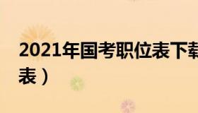 2021年国考职位表下载xls 2021国考试职位表）