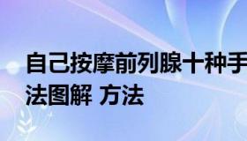 自己按摩前列腺十种手法图解 按摩前列腺手法图解 方法