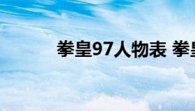 拳皇97人物表 拳皇97人物介绍