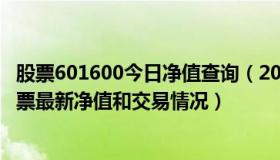 股票601600今日净值查询（2022-11-28今日SH600609股票最新净值和交易情况）