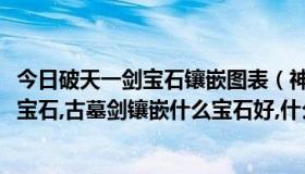 今日破天一剑宝石镶嵌图表（神雕OL装备最多可以镶嵌多少宝石,古墓剑镶嵌什么宝石好,什么颜色的装备最好!）