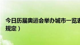 今日历届奥运会举办城市一览表（奥运会的举办城市有什么规定）