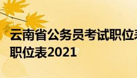 云南省公务员考试职位表（云南省公务员考试职位表2021